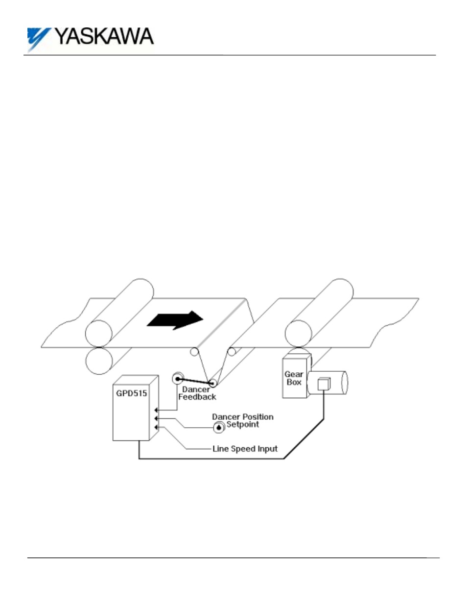 Yaskawa G5 PID for Trim Control User Manual | 12 pages