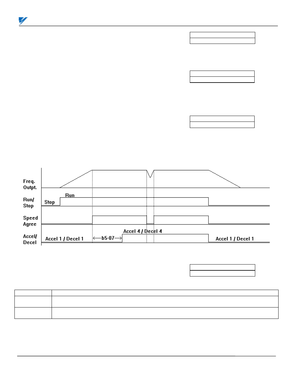 Yaskawa G5 PID for Trim Control User Manual | Page 4 / 12