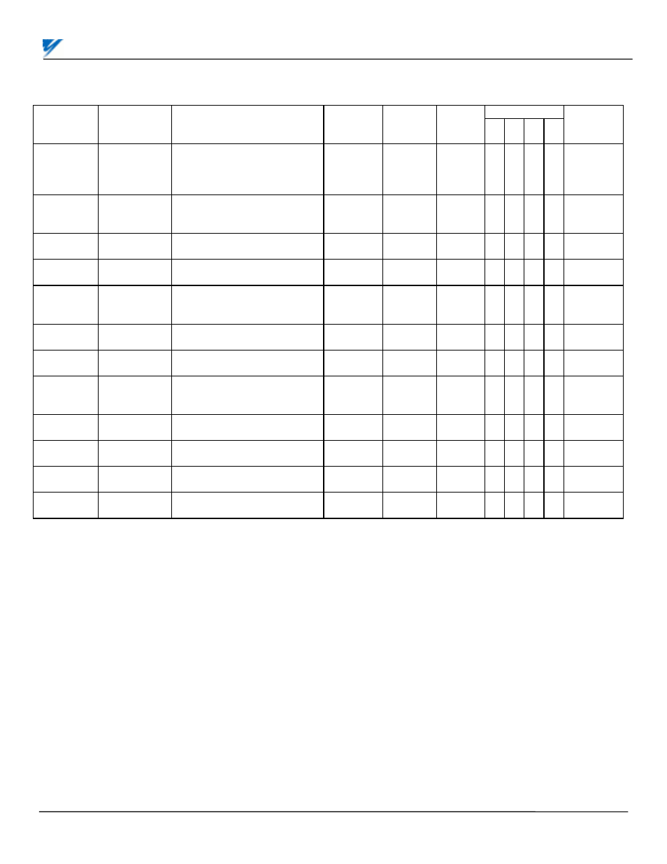 Yaskawa G5 PID for Trim Control User Manual | Page 7 / 12