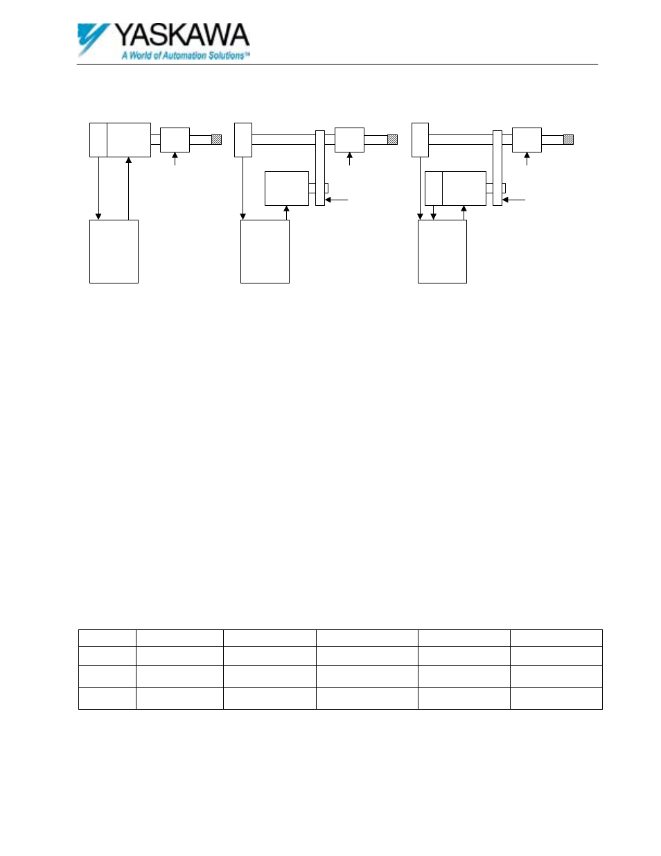 Spindle orientation, Example applications, Required components | Yaskawa G5 Spindle Orientation User Manual | Page 3 / 14
