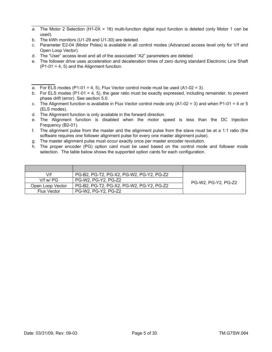 Yaskawa G7 Drive User Manual | Page 5 / 30