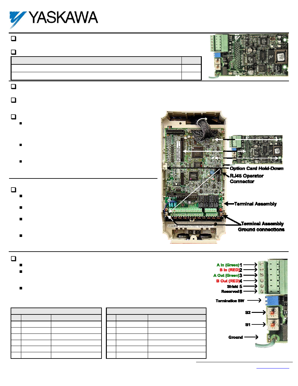 Yaskawa CM061 User Manual | 4 pages