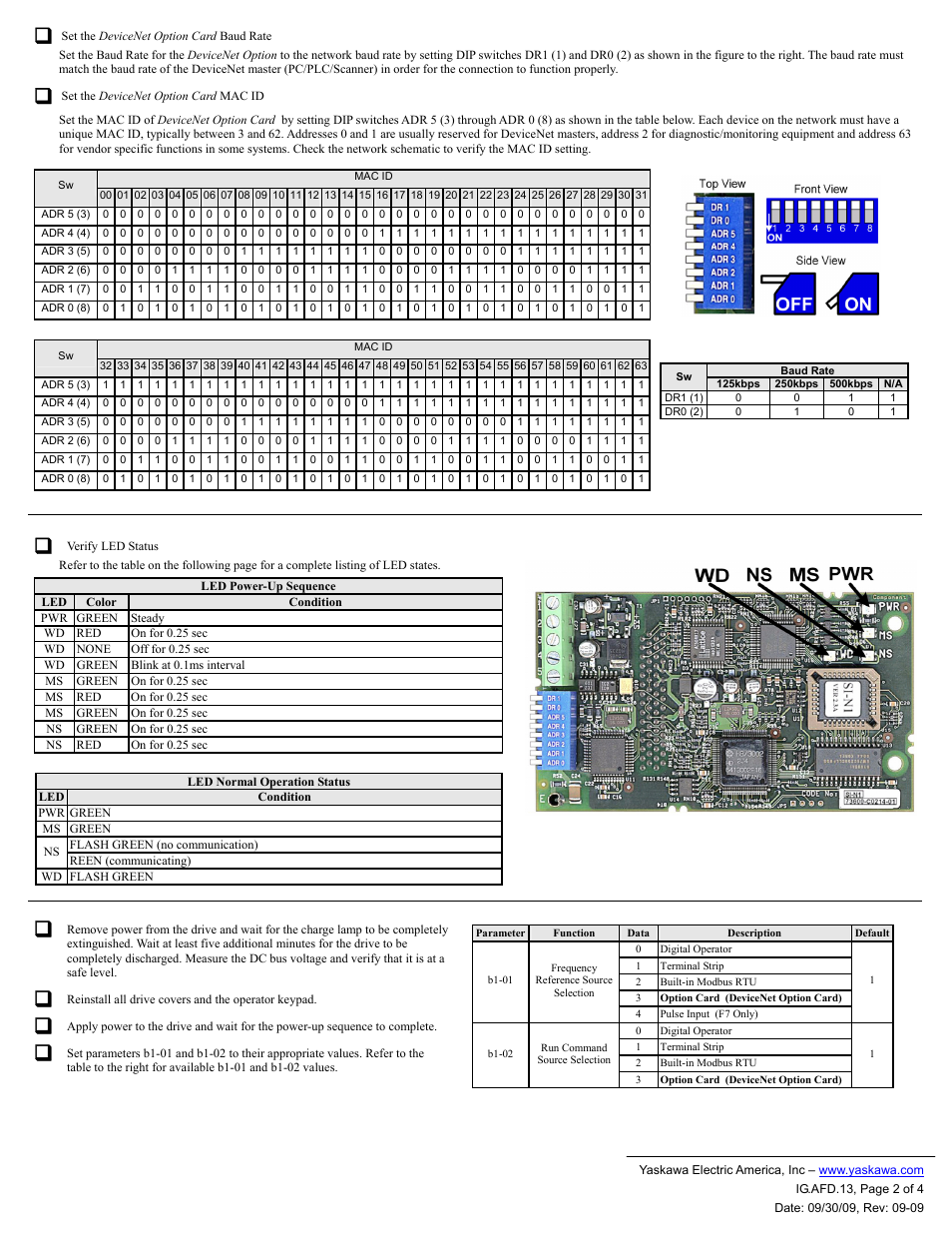 Yaskawa CM059 User Manual | Page 2 / 4