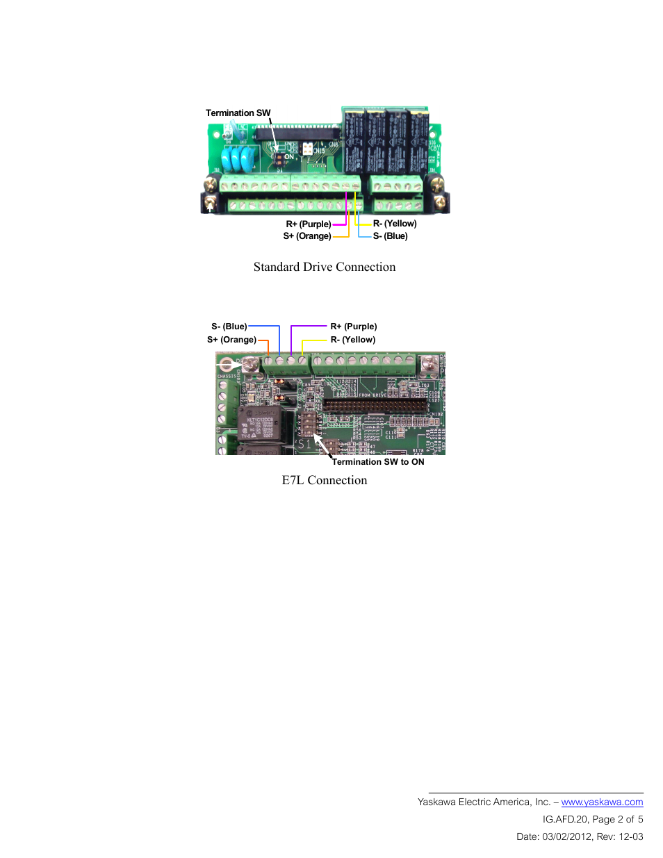 Yaskawa CM048 User Manual | Page 2 / 5