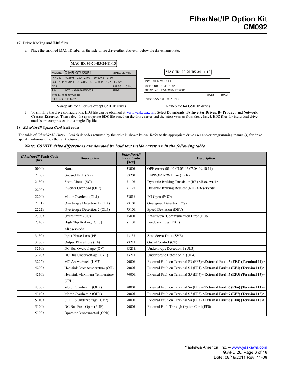Ethernet/ip option kit cm092 | Yaskawa CM092 User Manual | Page 6 / 16