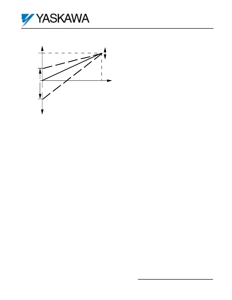 Analog input option card ai-14b | Yaskawa AI-14B User Manual | Page 4 / 4