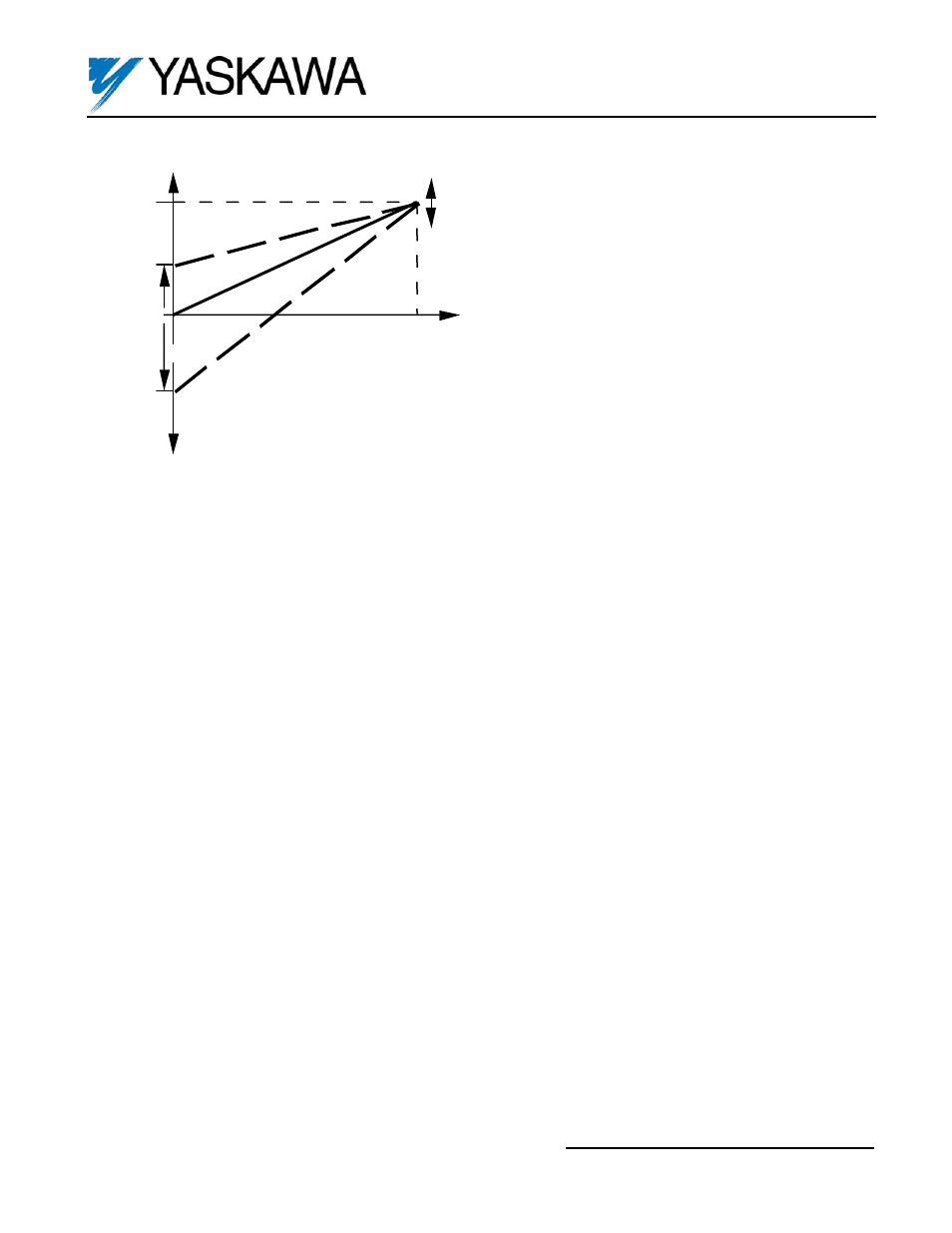 Isolated analog input option card ai-040 | Yaskawa AI-040 User Manual | Page 4 / 4