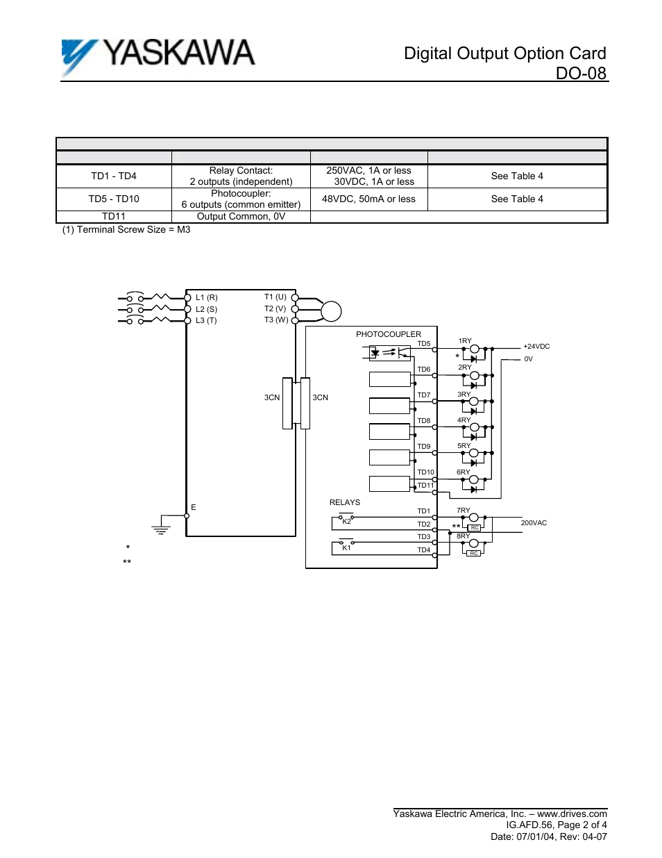 Digital output option card do-08 | Yaskawa DO-08 User Manual | Page 2 / 4