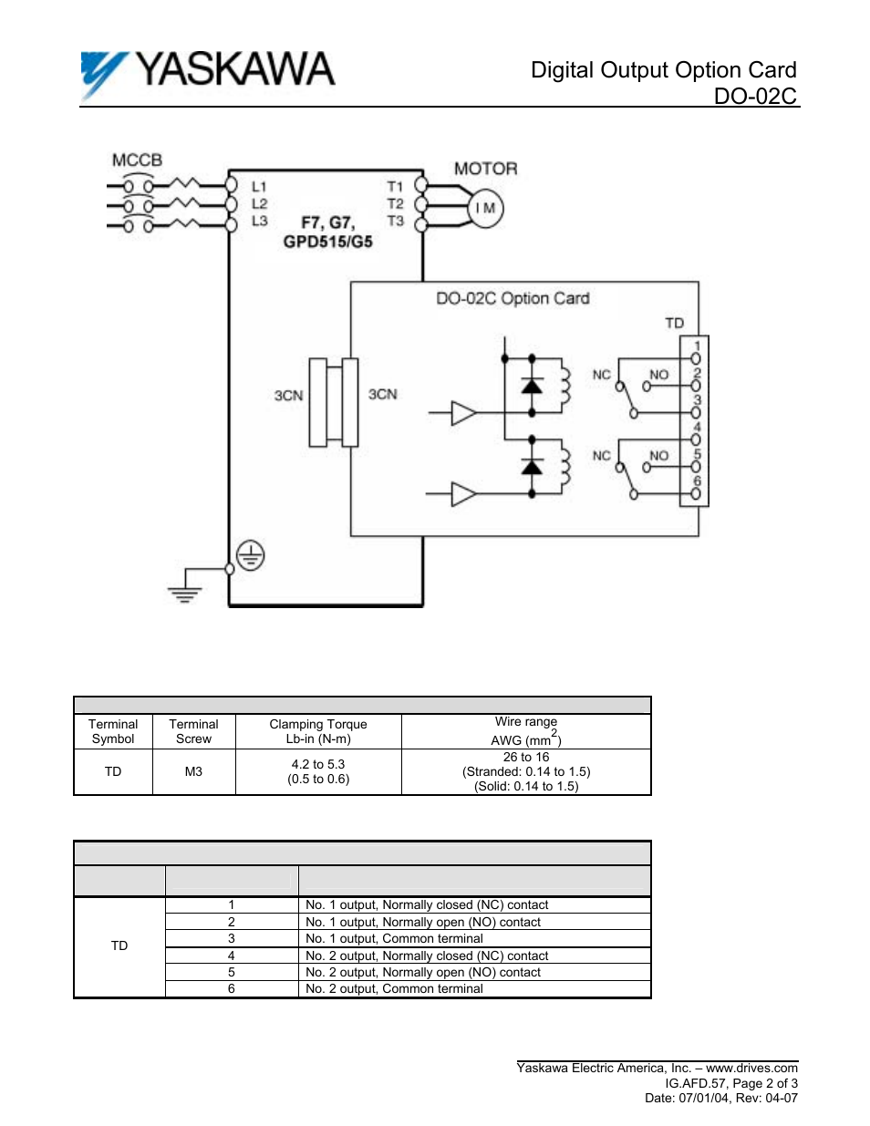 Digital output option card do-02c | Yaskawa DO-02C User Manual | Page 2 / 3