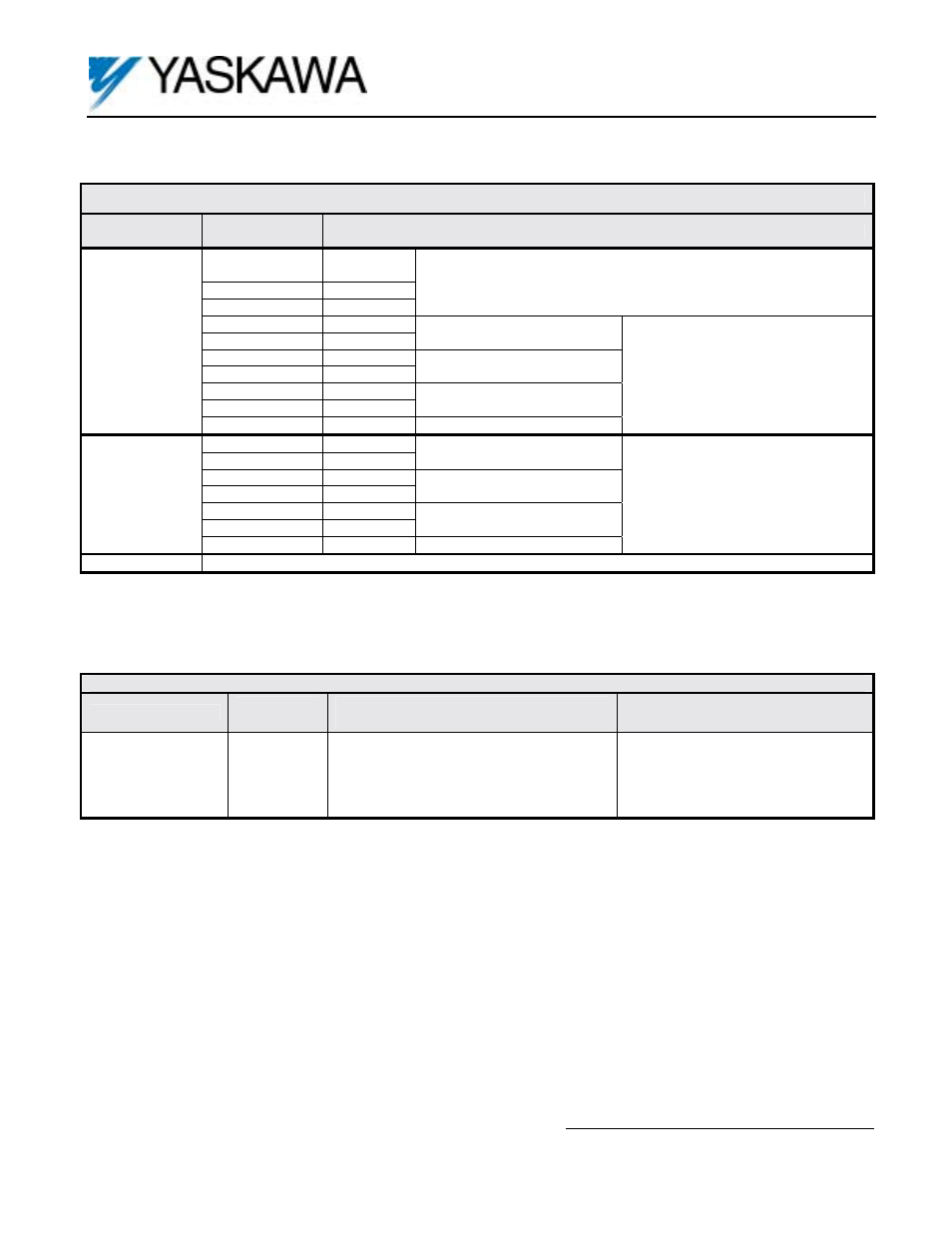 Encoder feedback option card pg-x2 | Yaskawa PG-X2 User Manual | Page 3 / 8