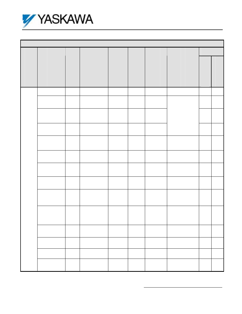 Encoder feedback option card pg-x2 | Yaskawa PG-X2 User Manual | Page 7 / 8