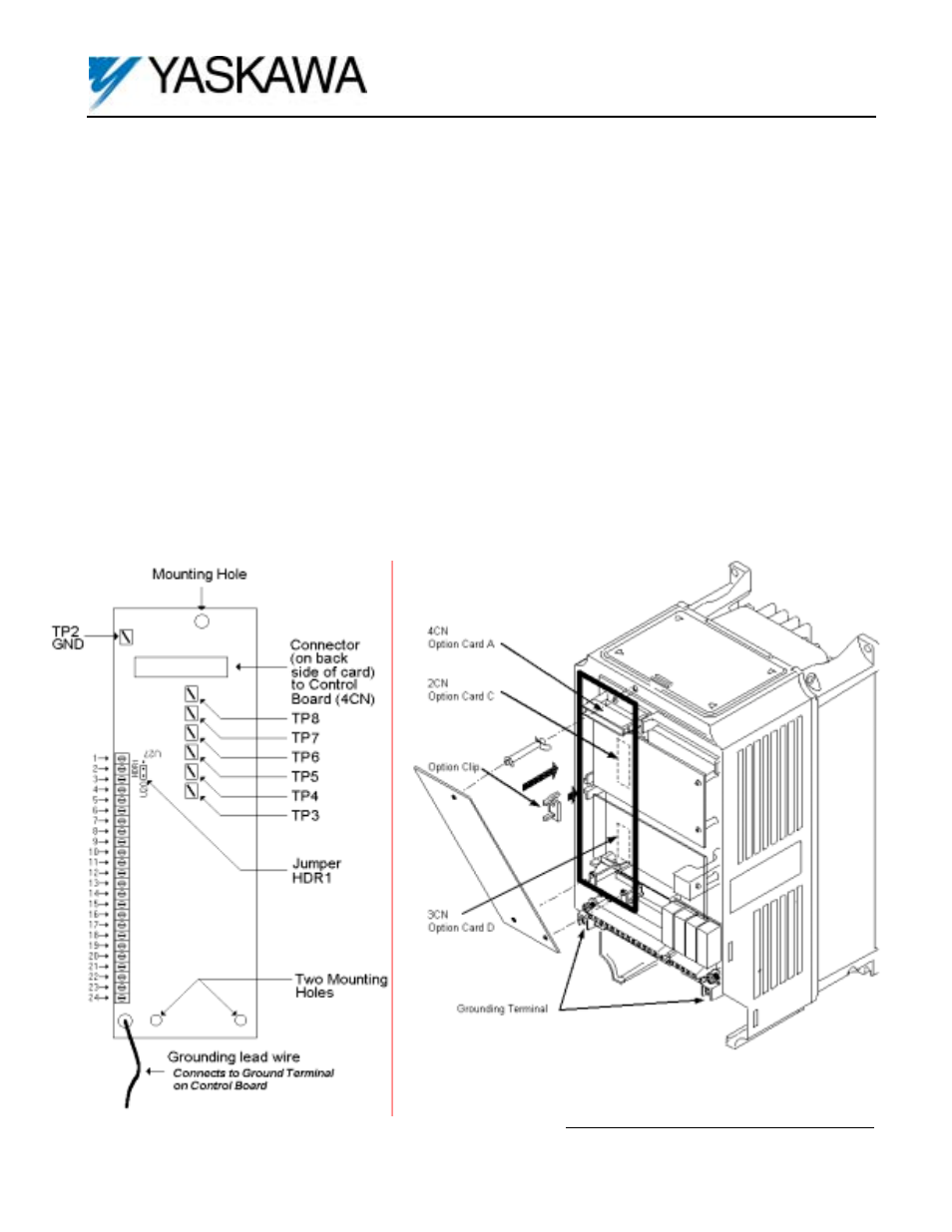Yaskawa PG-W2 User Manual | 6 pages