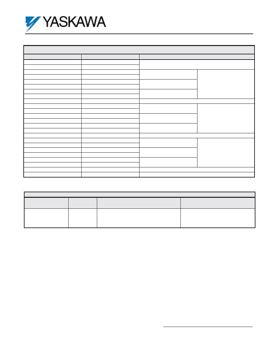 Dual encoder feedback option card pg-w2 | Yaskawa PG-W2 User Manual | Page 3 / 6