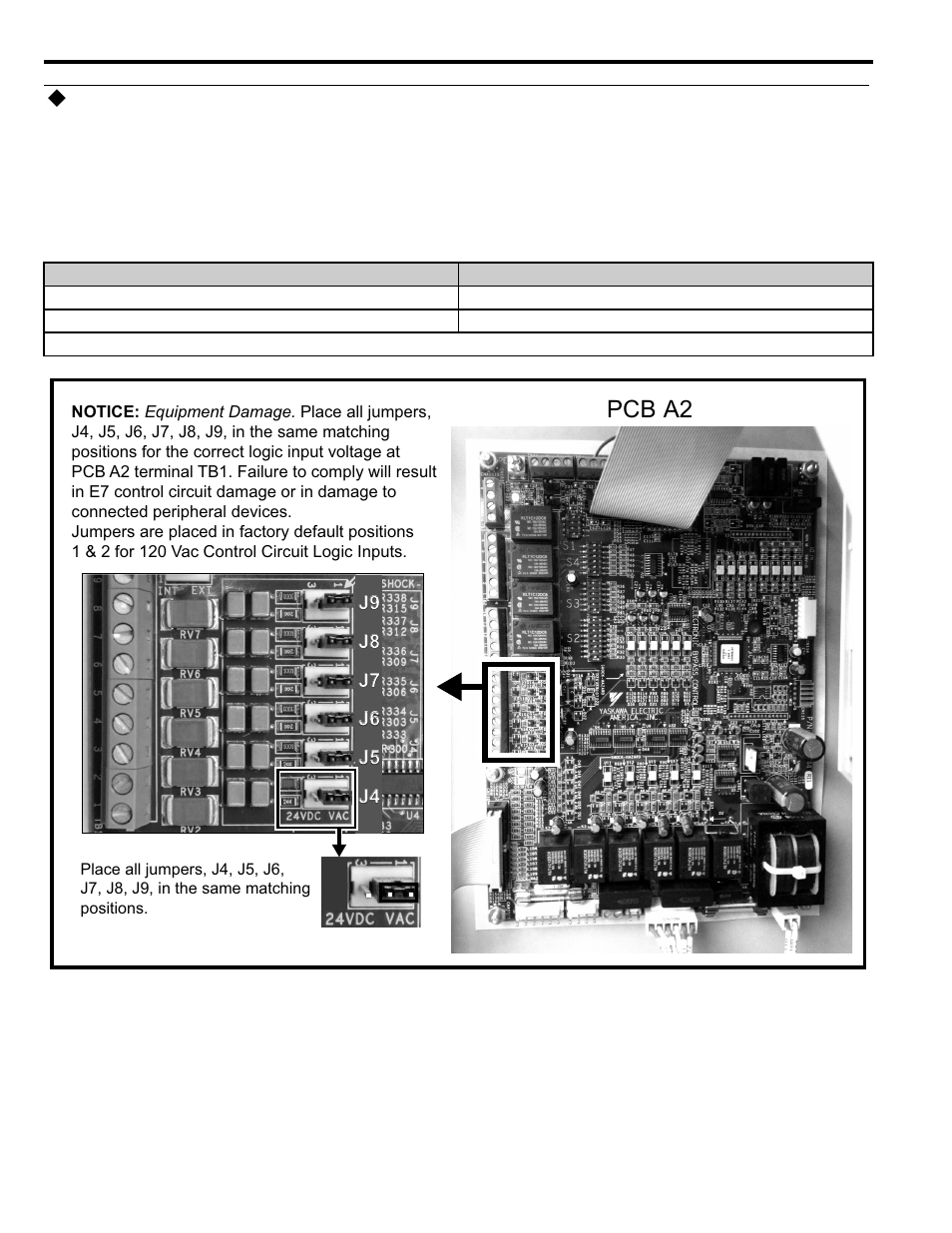 Yaskawa AC Drive-E7 User Manual | Page 8 / 10