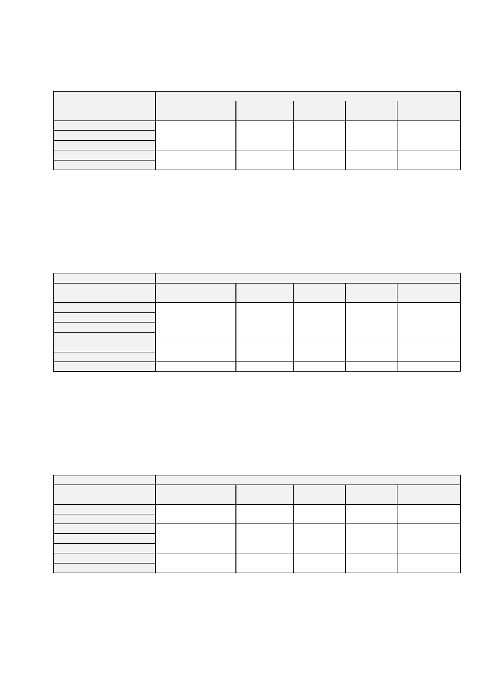 Yaskawa Inverter Products Conform with the EMC Directive User Manual | Page 11 / 34