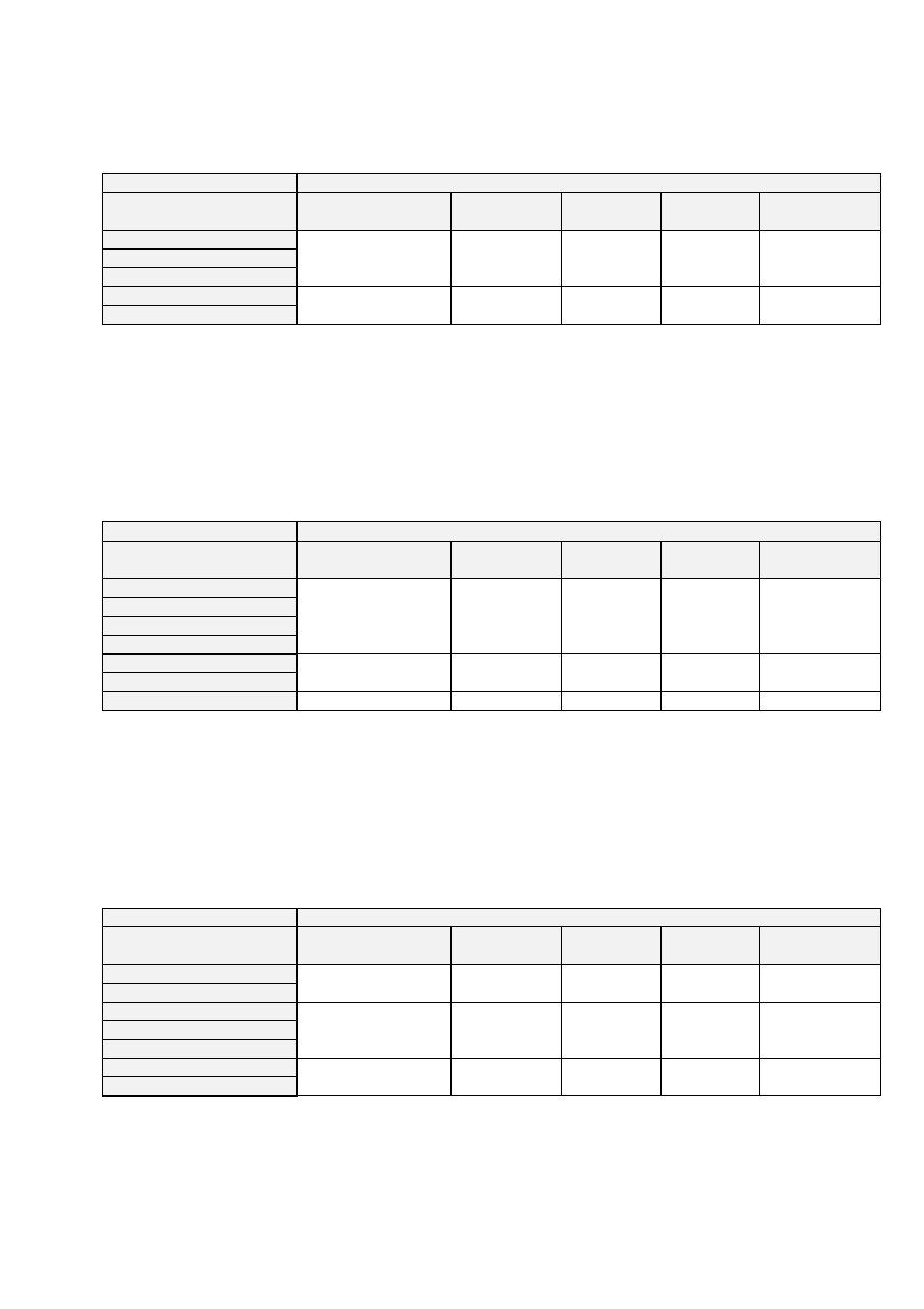 Yaskawa Inverter Products Conform with the EMC Directive User Manual | Page 13 / 34