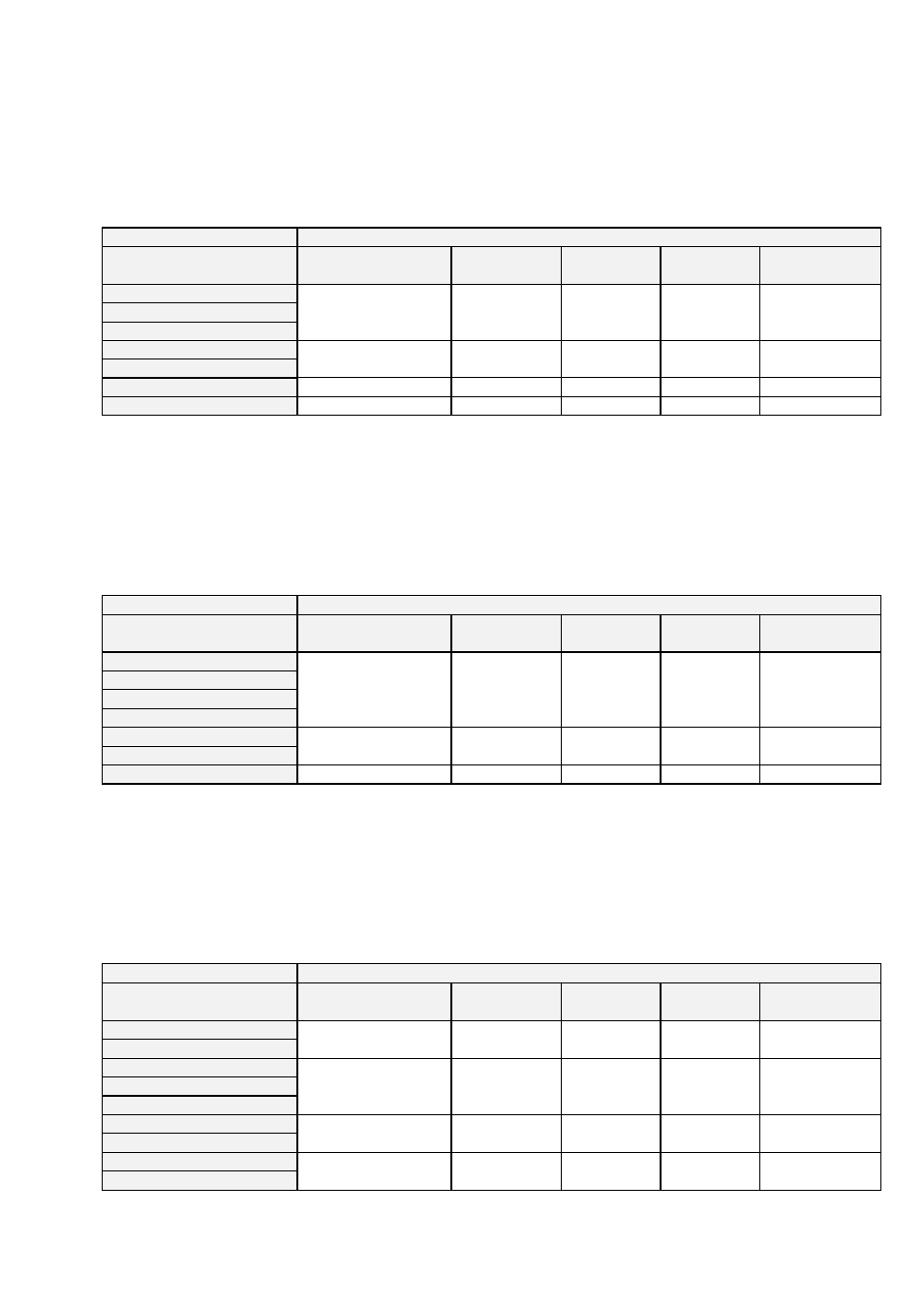 Yaskawa Inverter Products Conform with the EMC Directive User Manual | Page 9 / 34