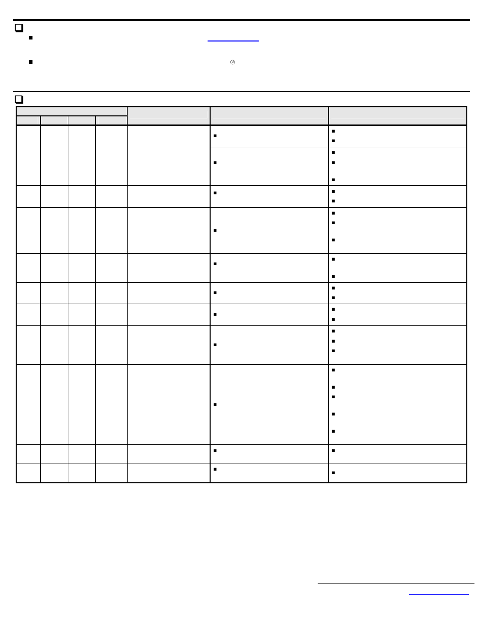 Yaskawa CM059 User Manual | Page 3 / 10