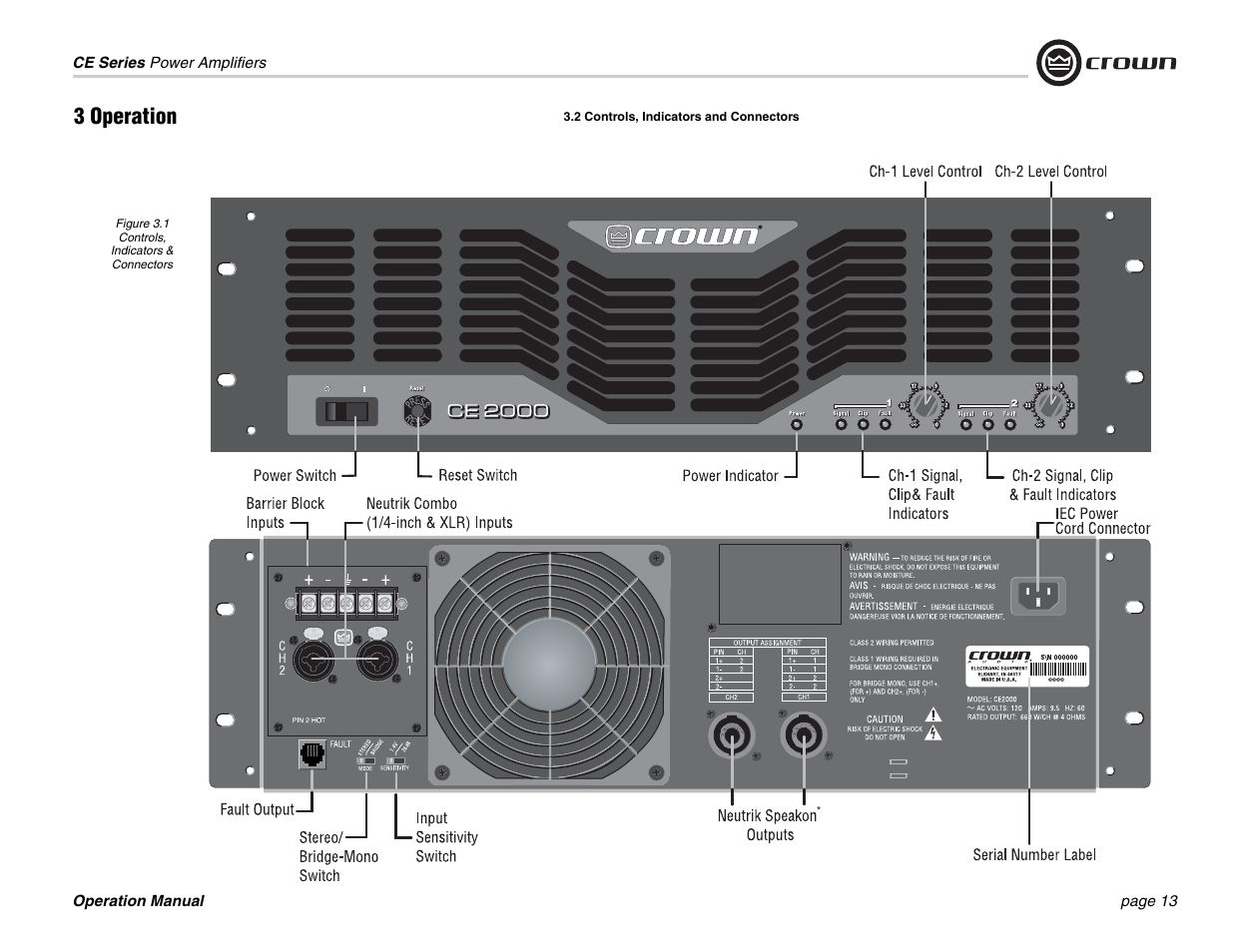 3 operation | Crown Audio CE Series User Manual | Page 13 / 28