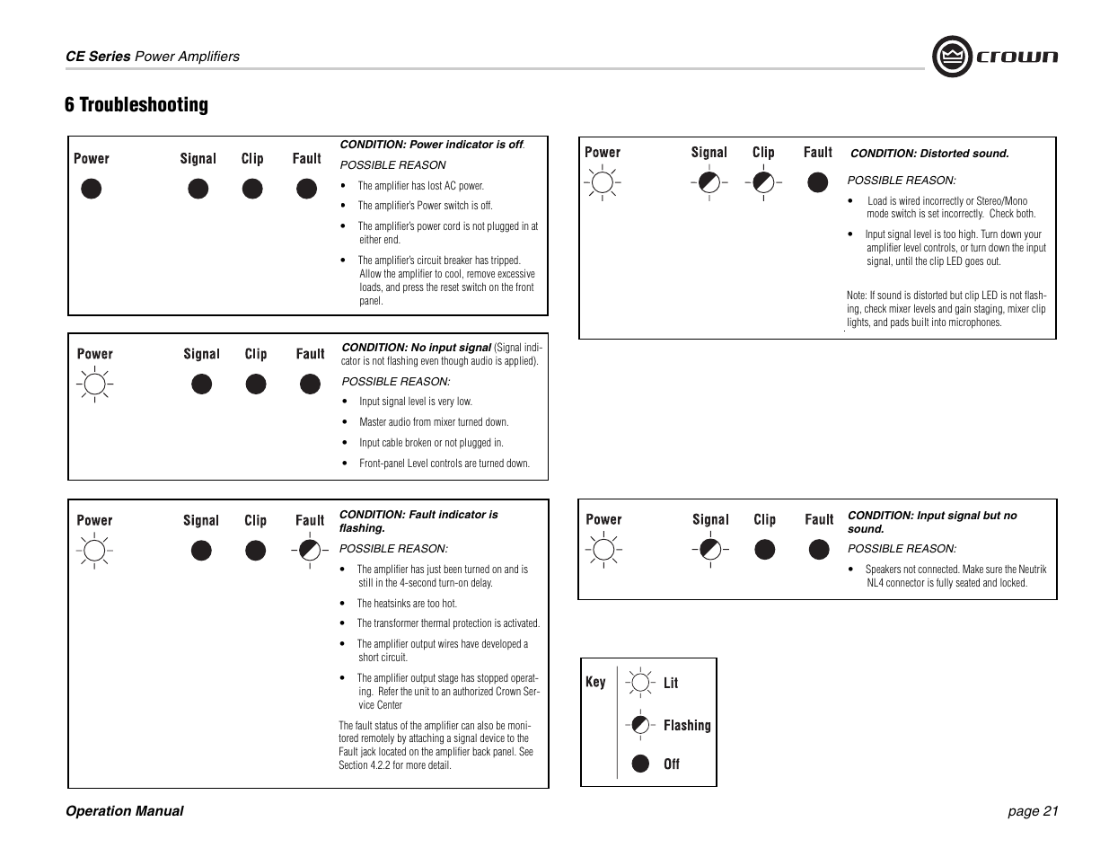 6 troubleshooting | Crown Audio CE Series User Manual | Page 21 / 28
