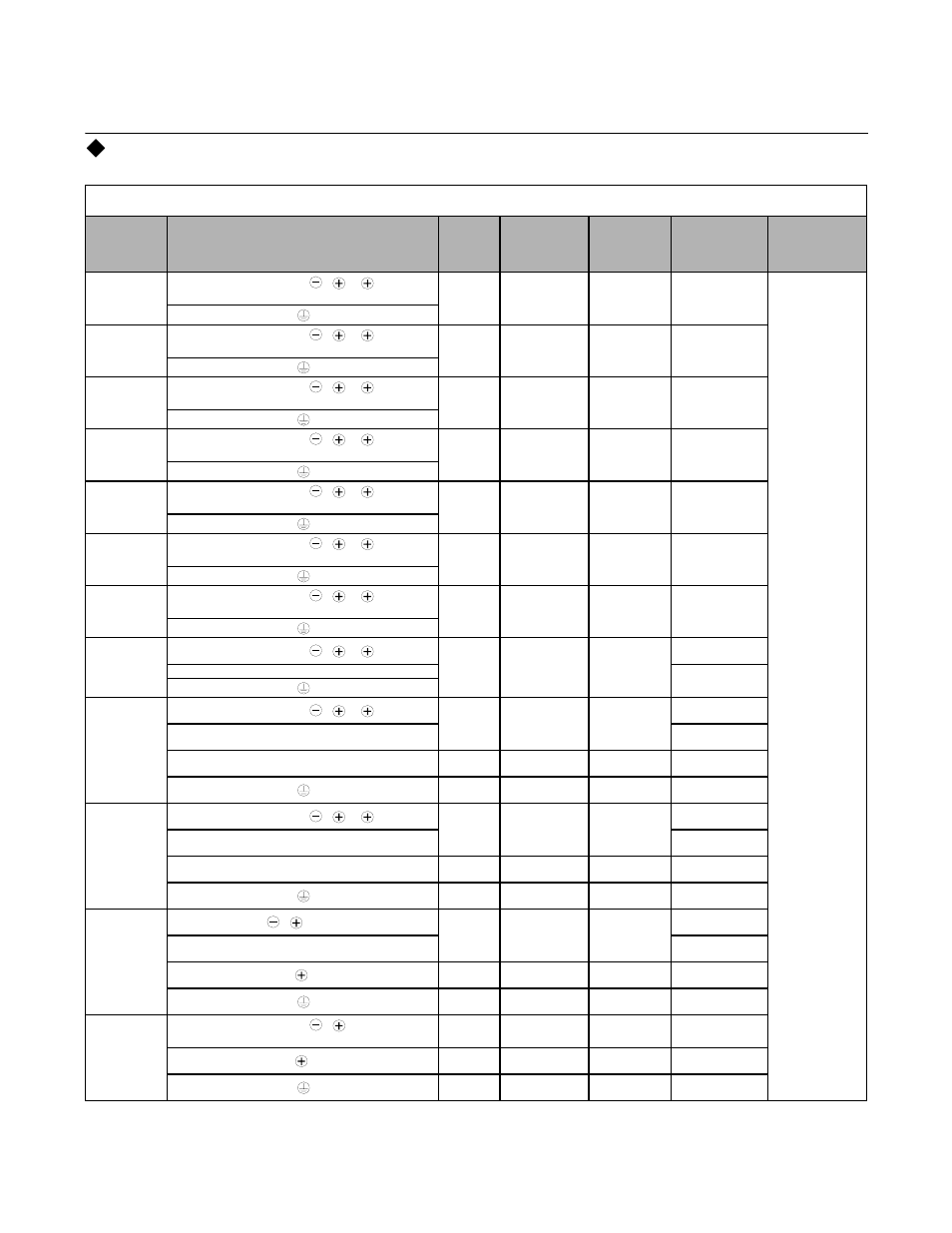 Wiring main circuit terminals, Electrical installation 2 - 3, Applicable wire sizes and closed-loop connectors | Yaskawa P7 Drives User Manual | Page 3 / 7