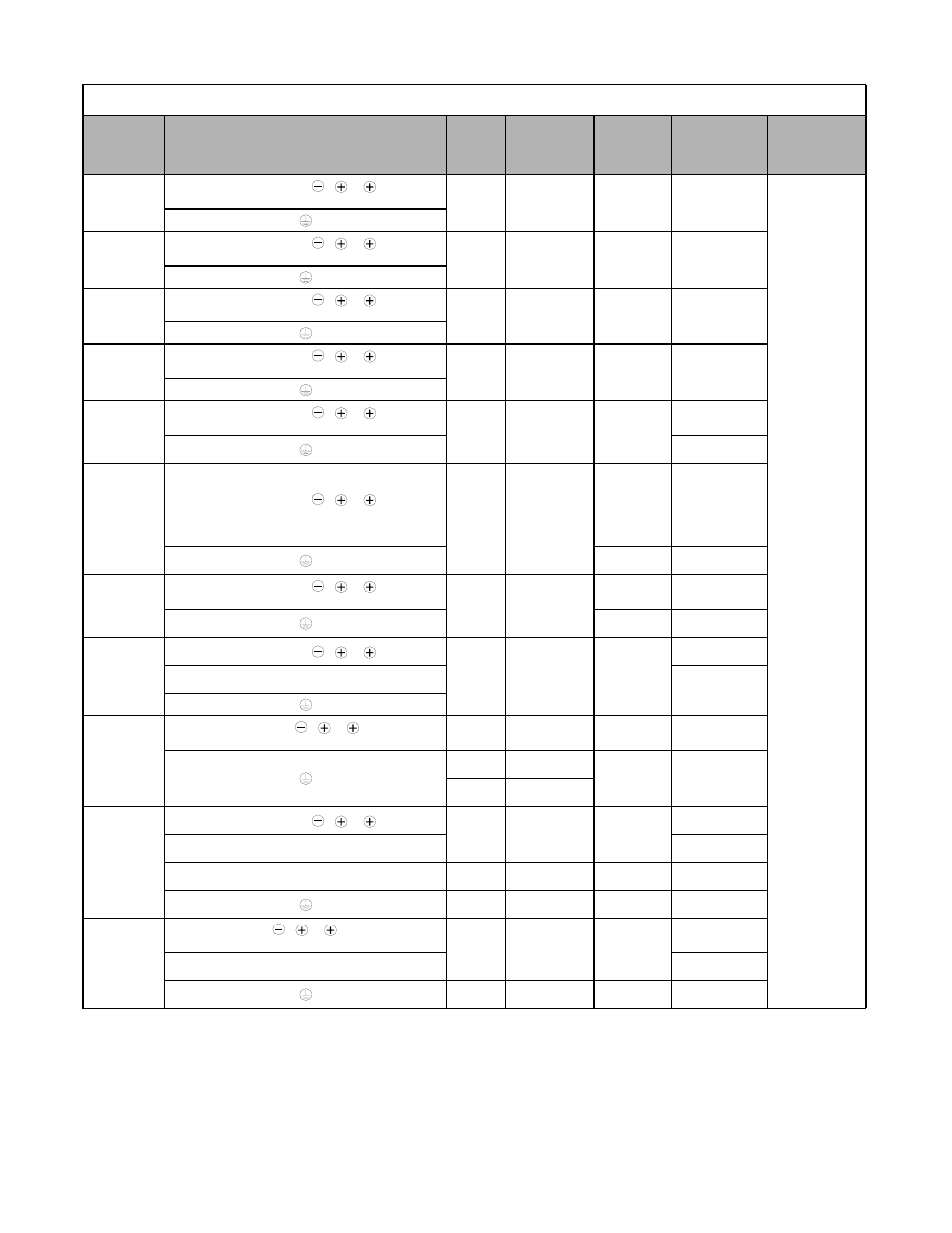 Electrical installation 2 - 5 | Yaskawa P7 Drives User Manual | Page 5 / 7