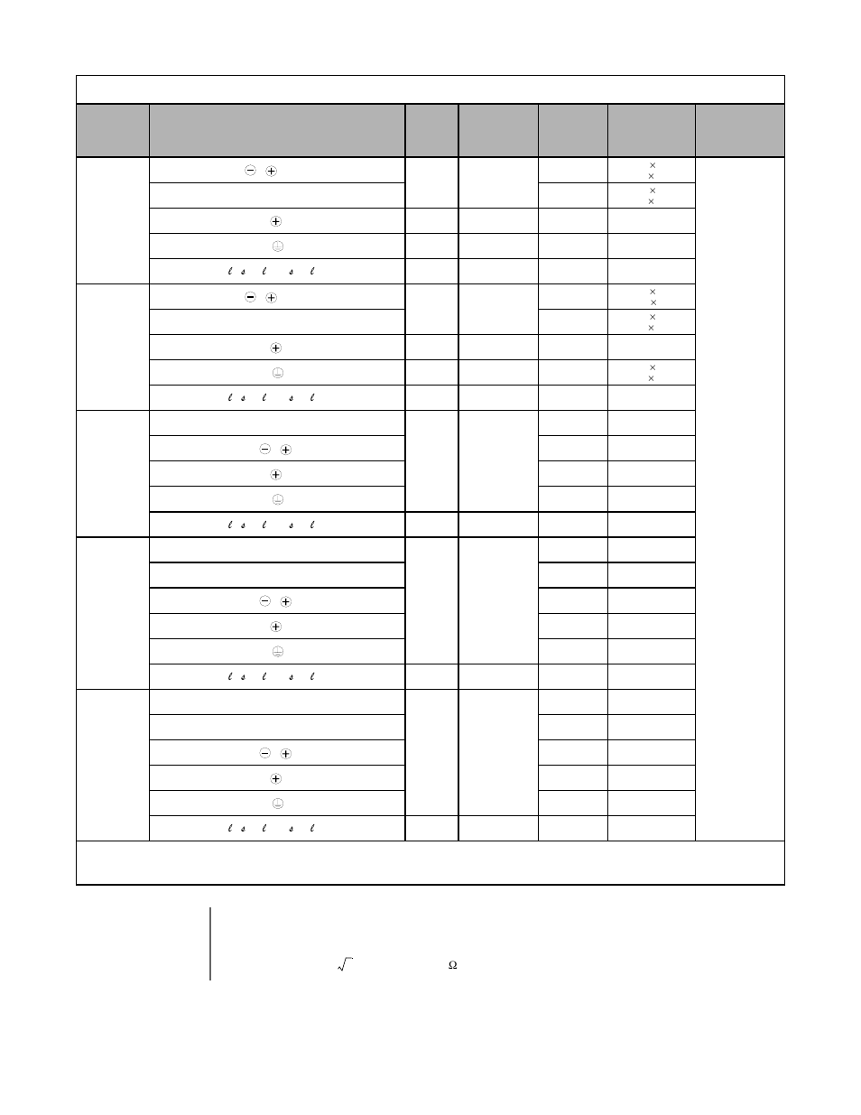 Electrical installation 2 - 7, Important | Yaskawa P7 Drives User Manual | Page 7 / 7