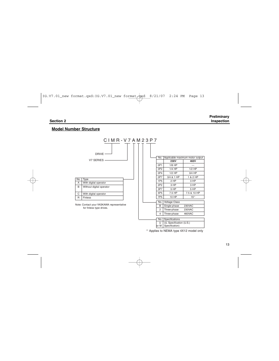 Model number structure | Yaskawa V74X Drives User Manual | Page 13 / 62