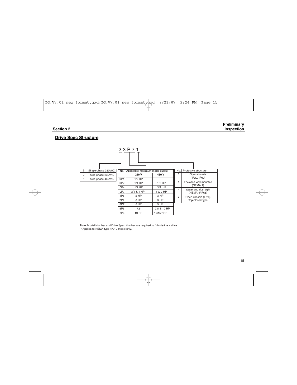 2 3 p 7 1, Drive spec structure | Yaskawa V74X Drives User Manual | Page 15 / 62