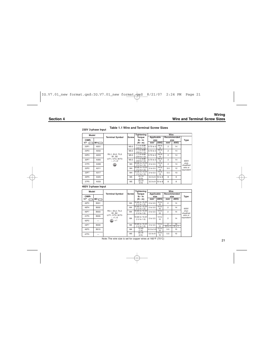 Wiring wire and terminal screw sizes, Table 1.1 wire and terminal screw sizes | Yaskawa V74X Drives User Manual | Page 21 / 62