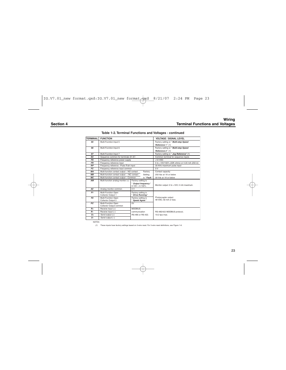 Yaskawa V74X Drives User Manual | Page 23 / 62
