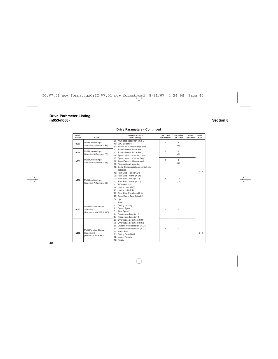Drive parameter listing (n053-n058) | Yaskawa V74X Drives User Manual | Page 40 / 62