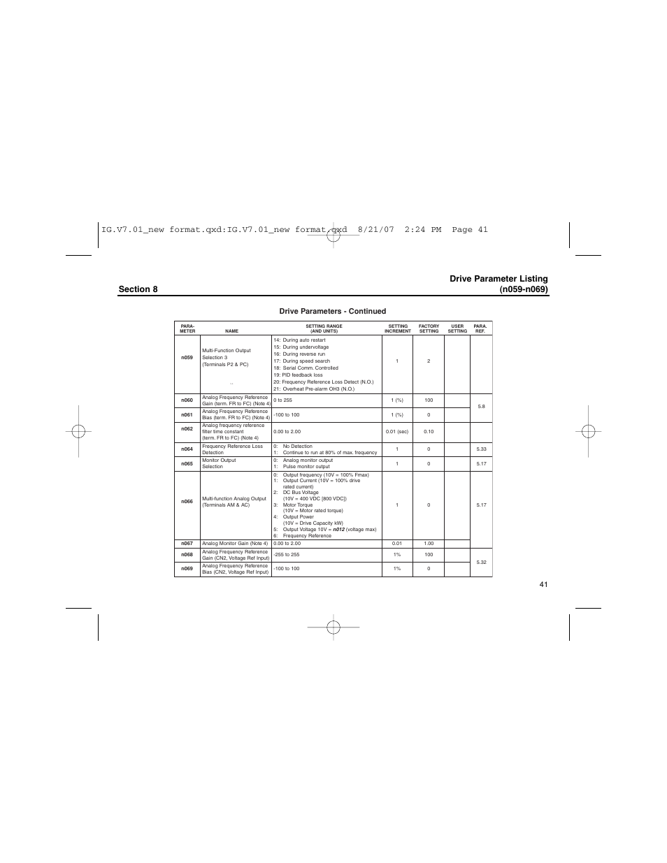 Drive parameter listing (n059-n069) | Yaskawa V74X Drives User Manual | Page 41 / 62