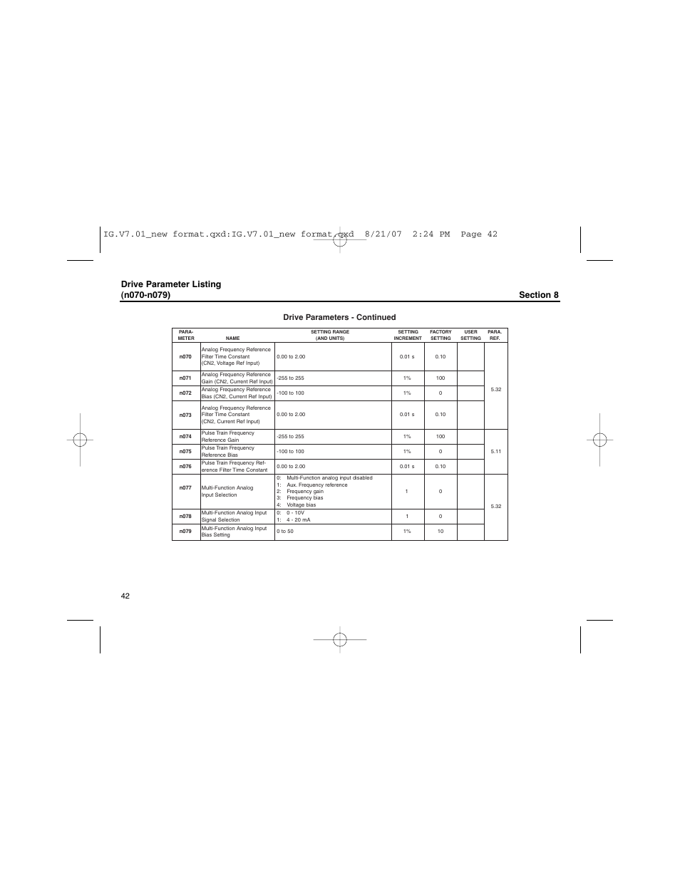 Drive parameter listing (n070-n079), Drive parameters - continued | Yaskawa V74X Drives User Manual | Page 42 / 62