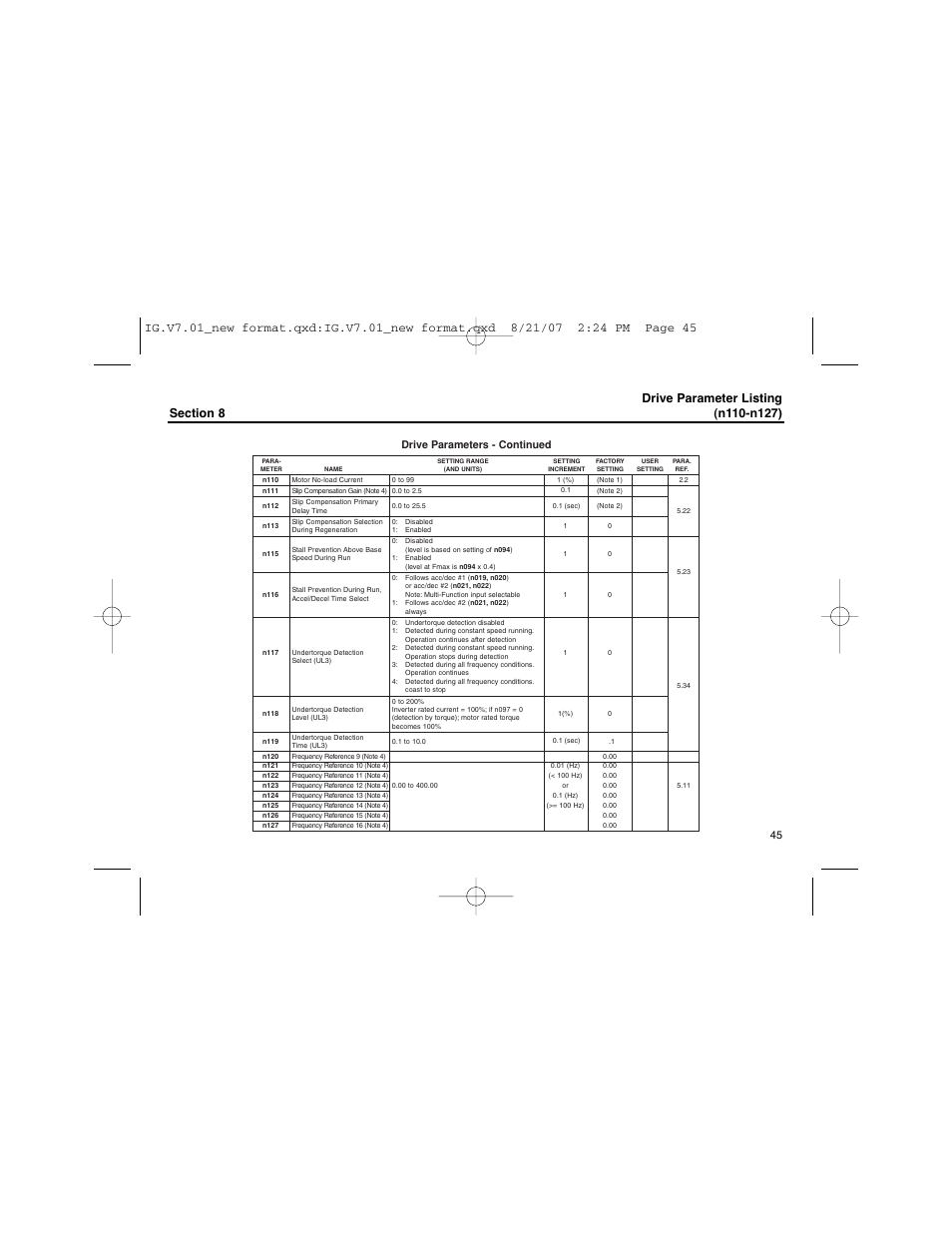 Drive parameter listing (n110-n127) | Yaskawa V74X Drives User Manual | Page 45 / 62