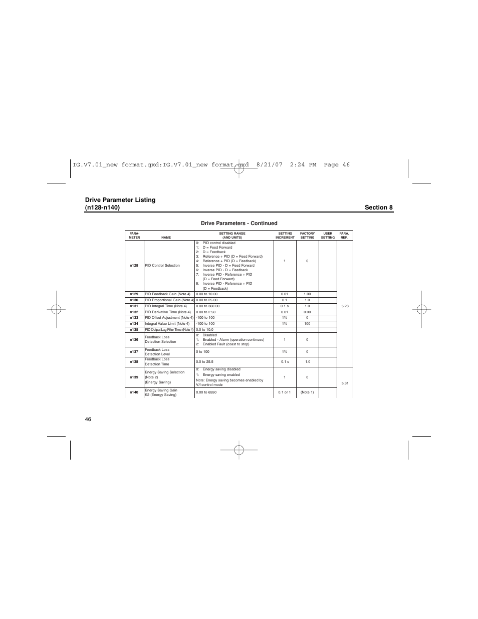 Drive parameter listing (n128-n140) | Yaskawa V74X Drives User Manual | Page 46 / 62