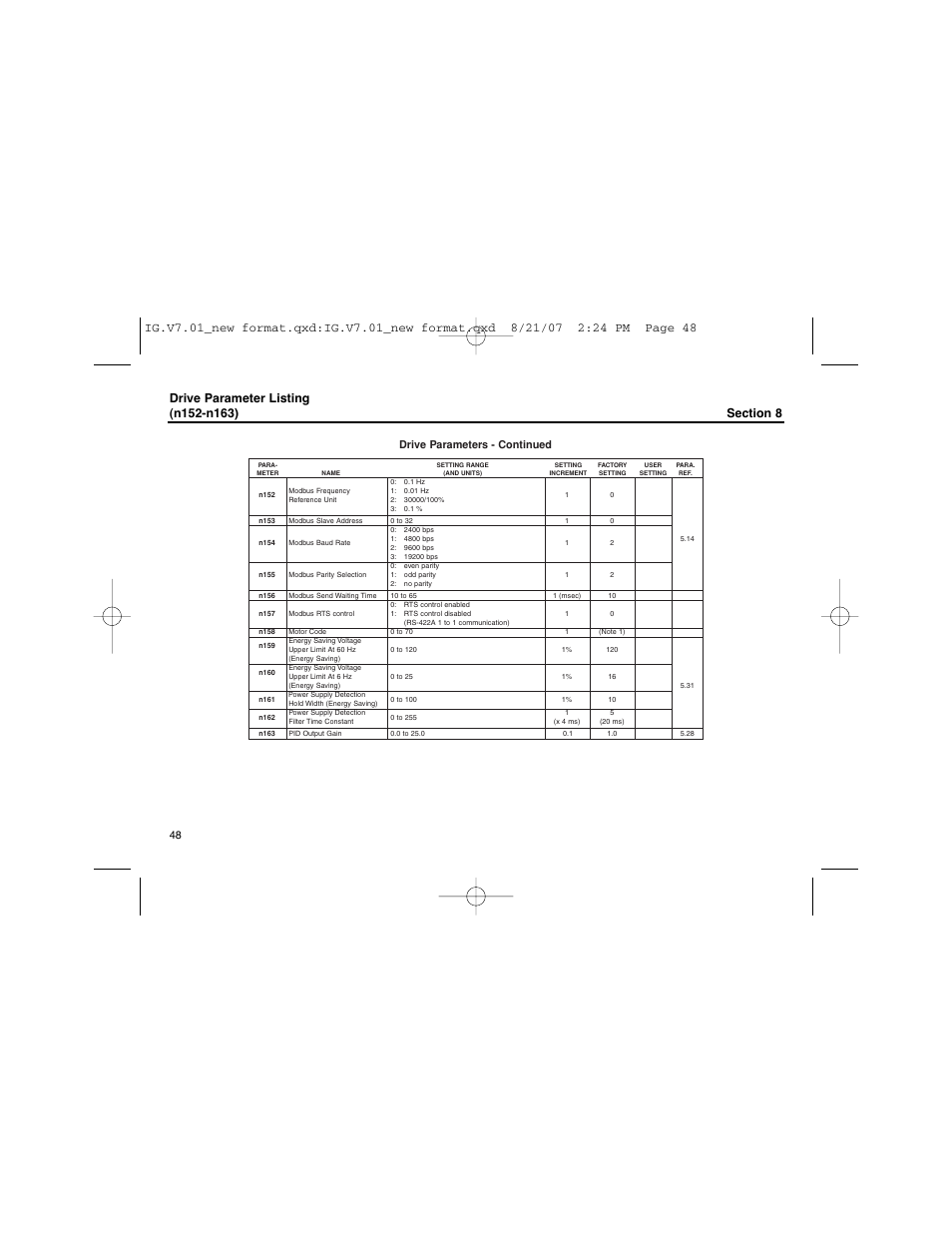 Drive parameter listing (n152-n163) | Yaskawa V74X Drives User Manual | Page 48 / 62