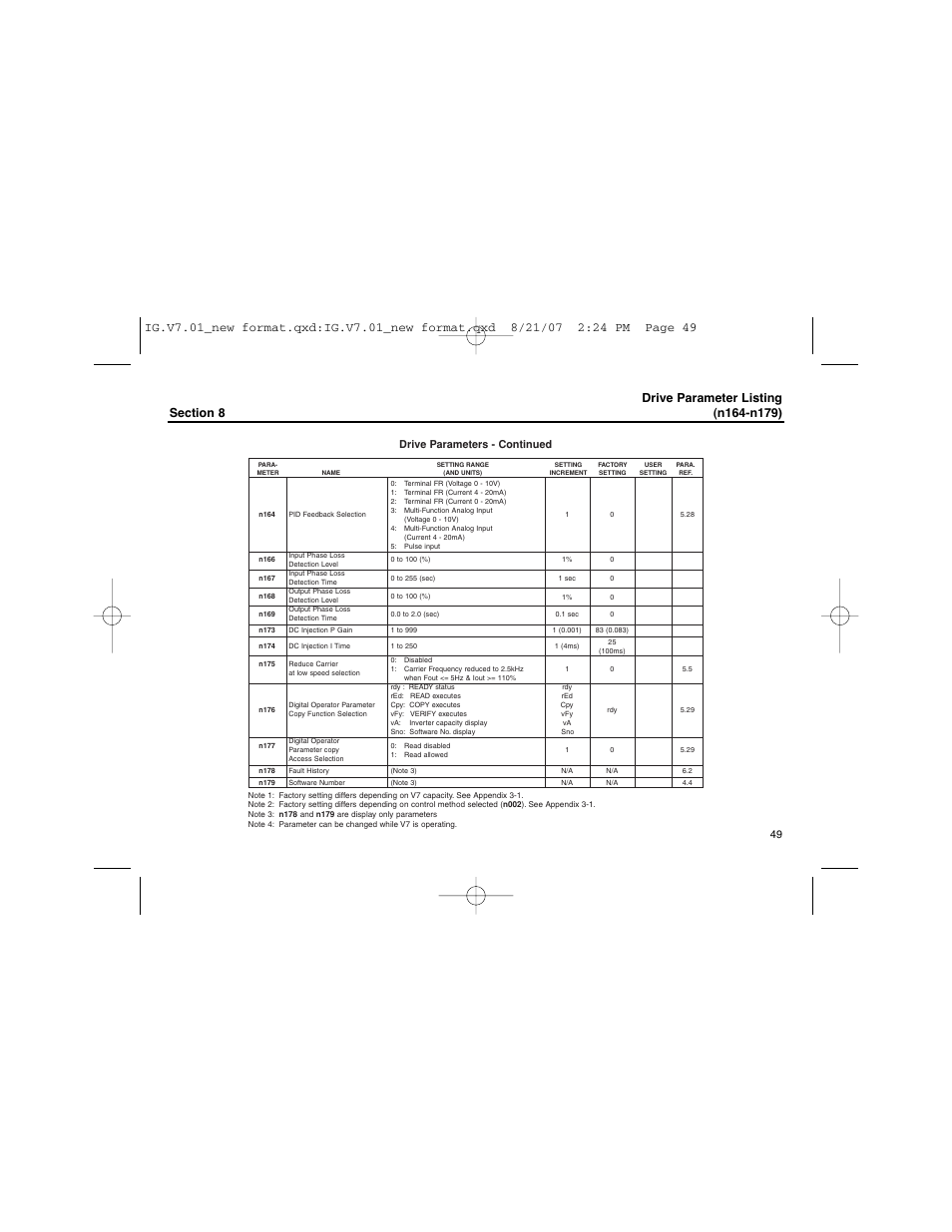 Drive parameter listing (n164-n179) | Yaskawa V74X Drives User Manual | Page 49 / 62