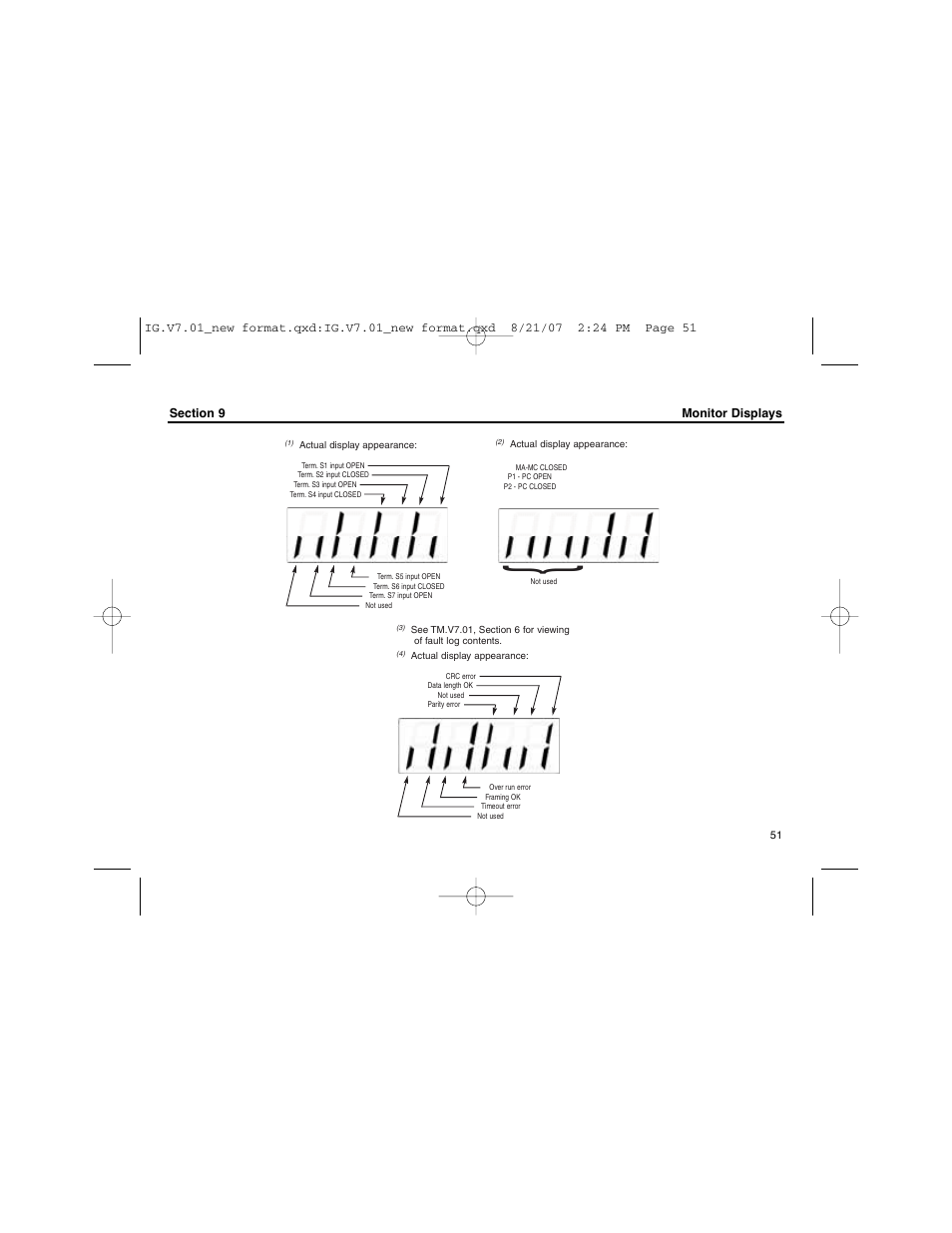 Yaskawa V74X Drives User Manual | Page 51 / 62
