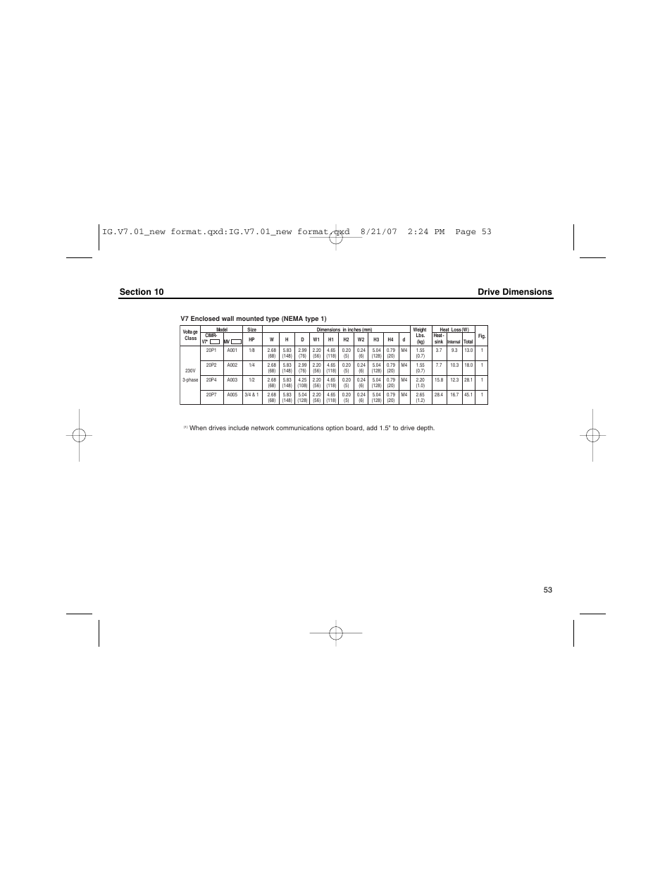 Yaskawa V74X Drives User Manual | Page 53 / 62