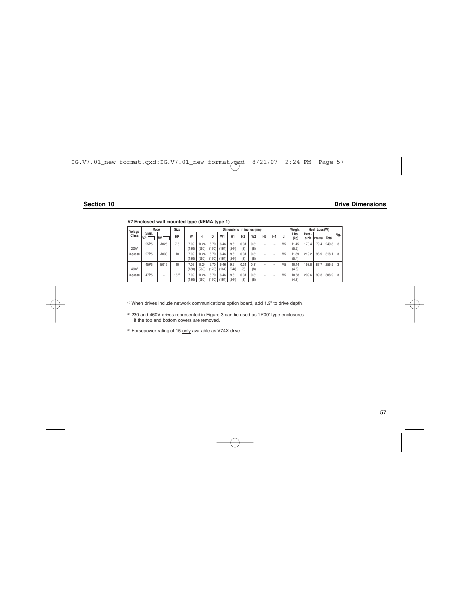 Yaskawa V74X Drives User Manual | Page 57 / 62