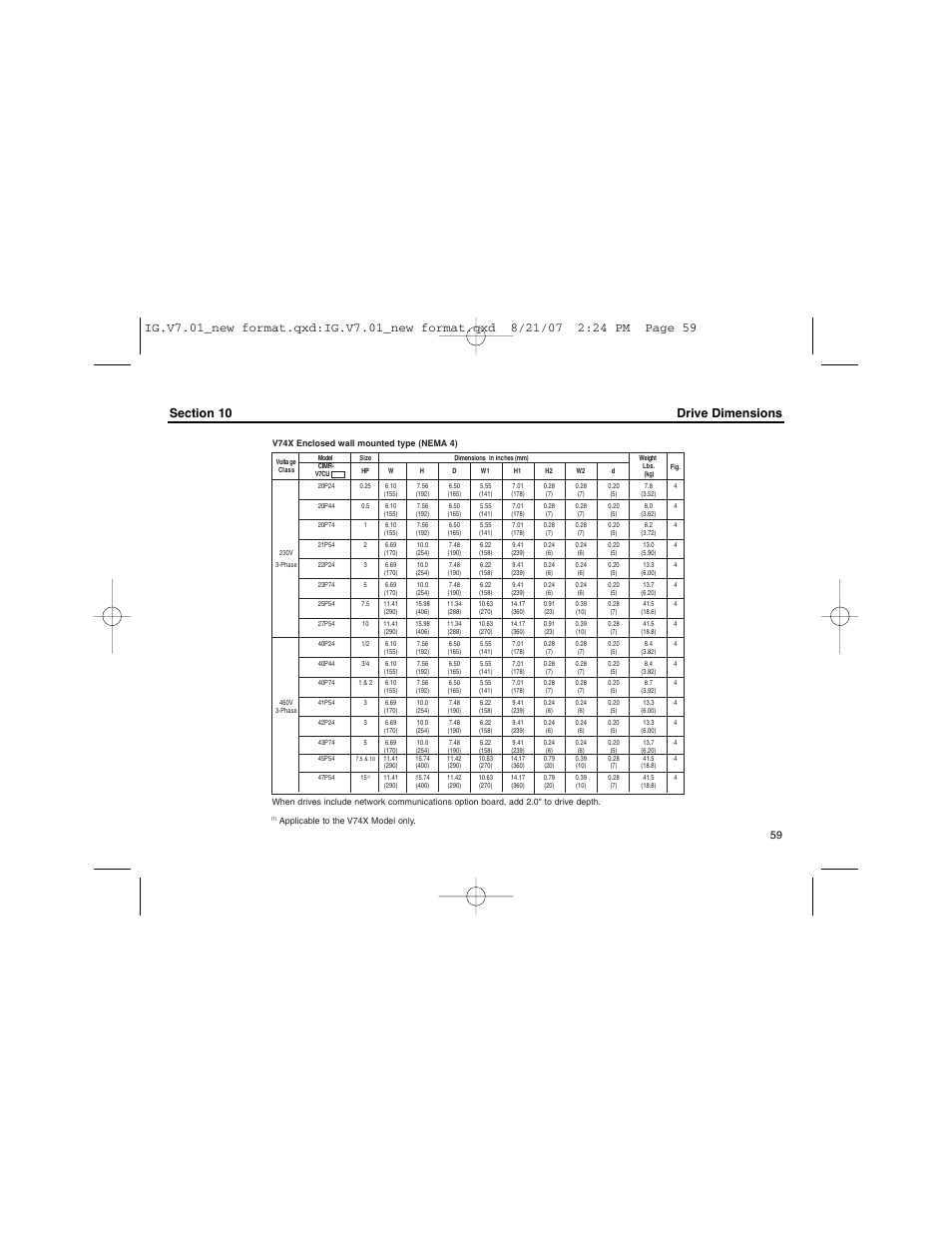 Yaskawa V74X Drives User Manual | Page 59 / 62