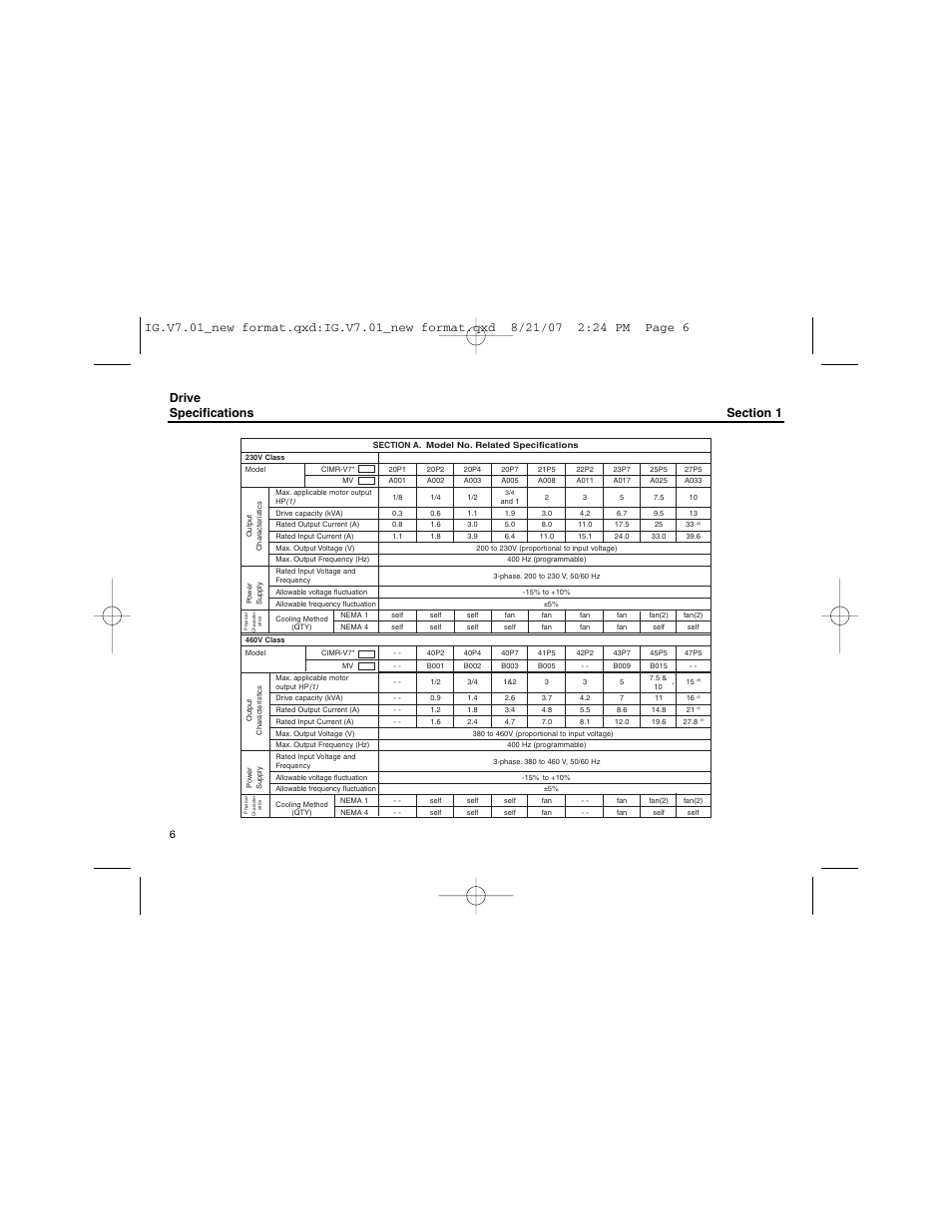 Drive specifications | Yaskawa V74X Drives User Manual | Page 6 / 62