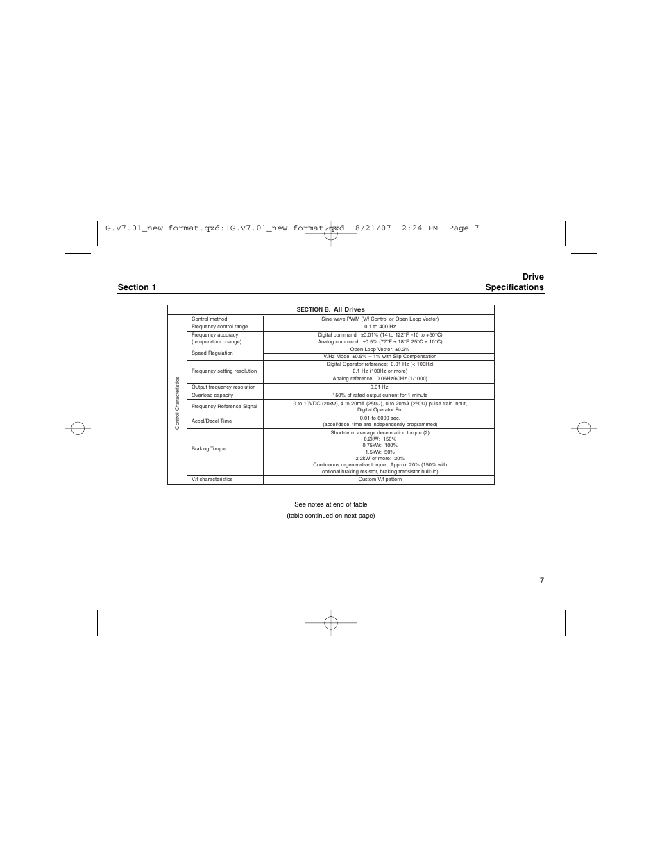 Yaskawa V74X Drives User Manual | Page 7 / 62
