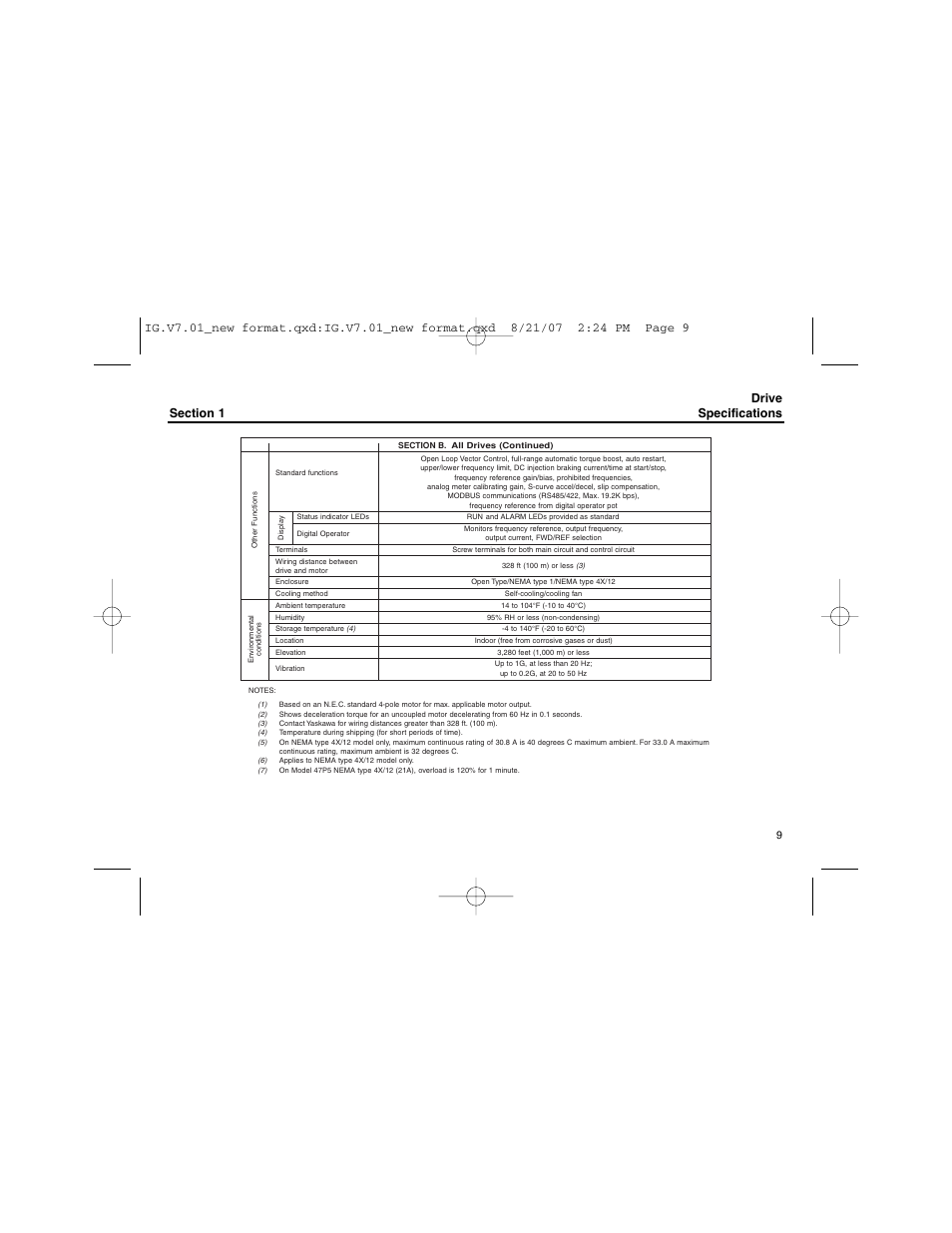 Yaskawa V74X Drives User Manual | Page 9 / 62