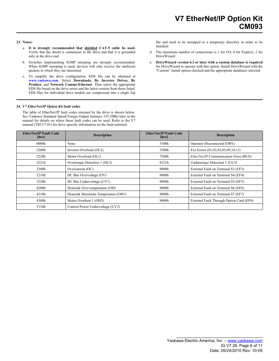 V7 ethernet/ip option kit cm093 | Yaskawa CM093 User Manual | Page 6 / 11