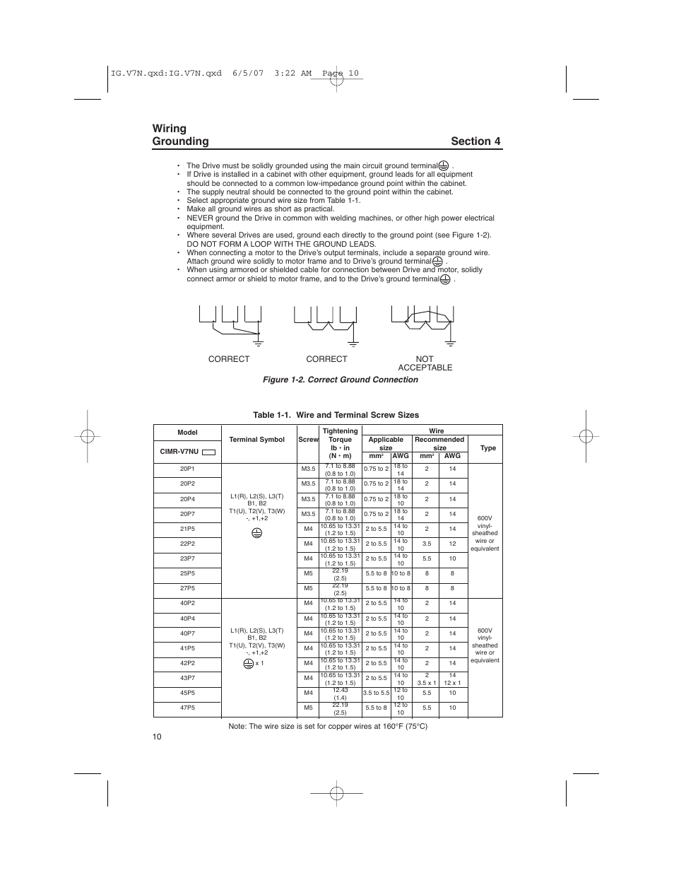 Wiring grounding, Figure 1-2. correct ground connection | Yaskawa V7N Drive with DeviceNet User Manual | Page 10 / 36