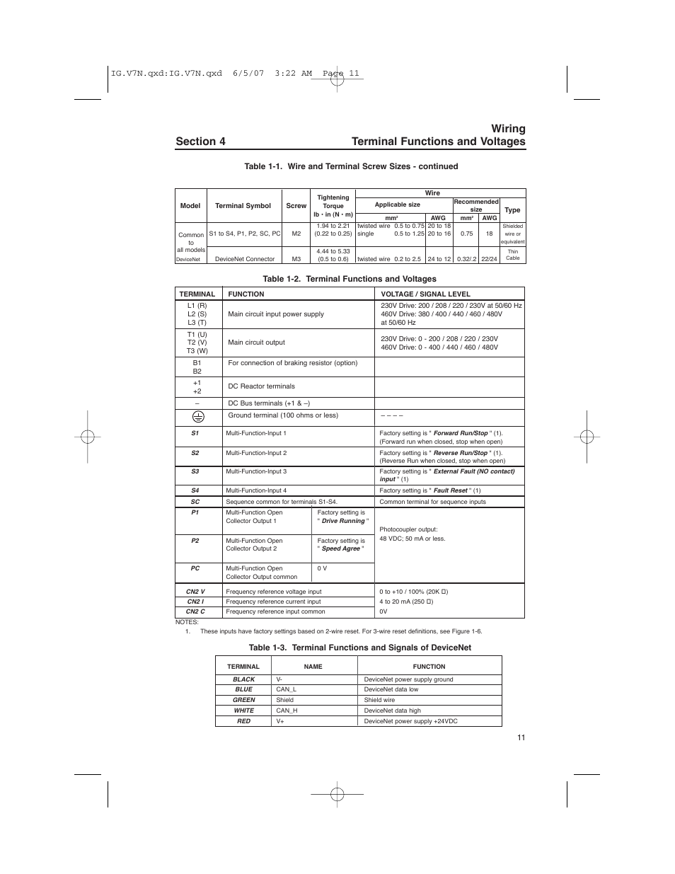 Wiring terminal functions and voltages | Yaskawa V7N Drive with DeviceNet User Manual | Page 11 / 36