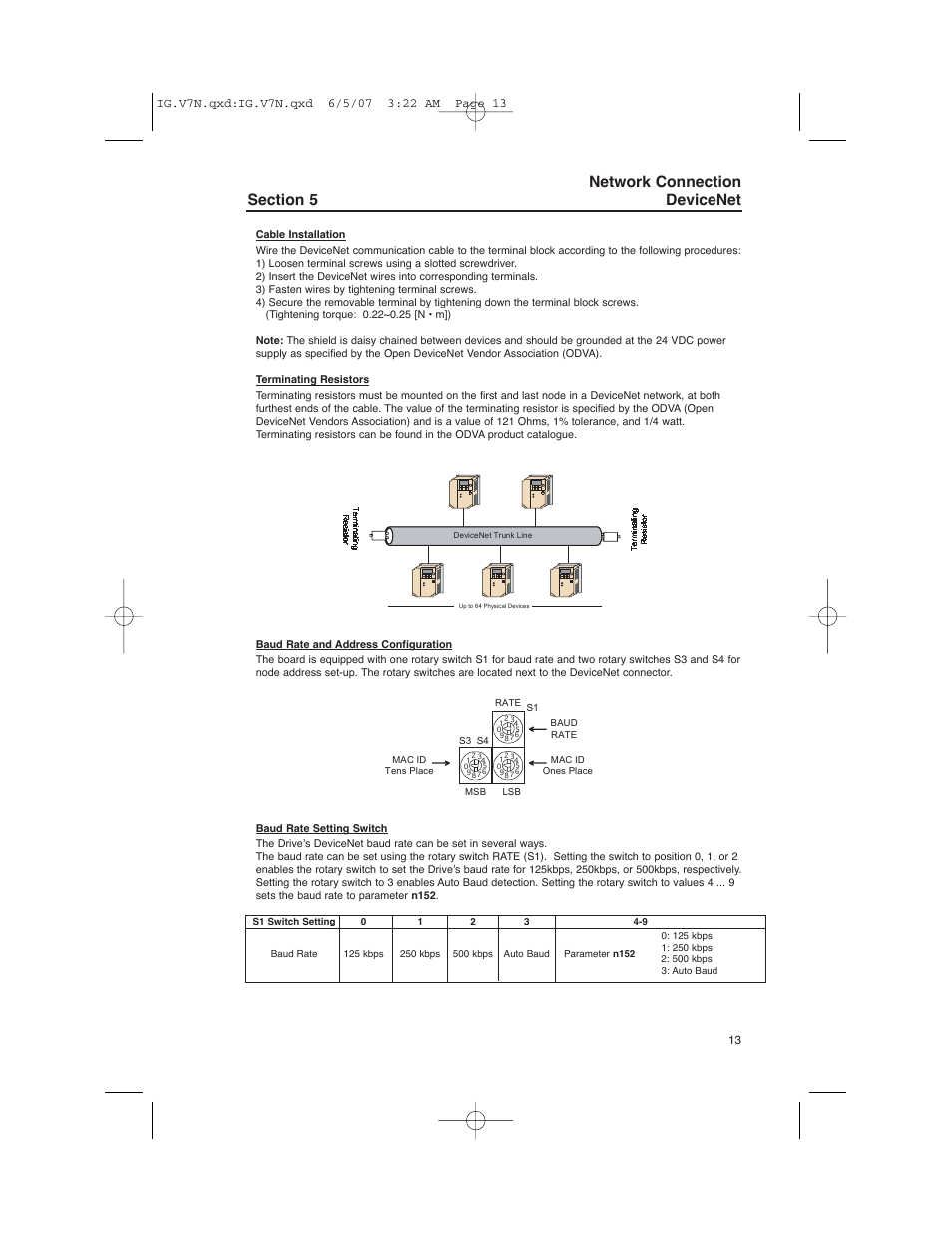 Network connection devicenet | Yaskawa V7N Drive with DeviceNet User Manual | Page 13 / 36