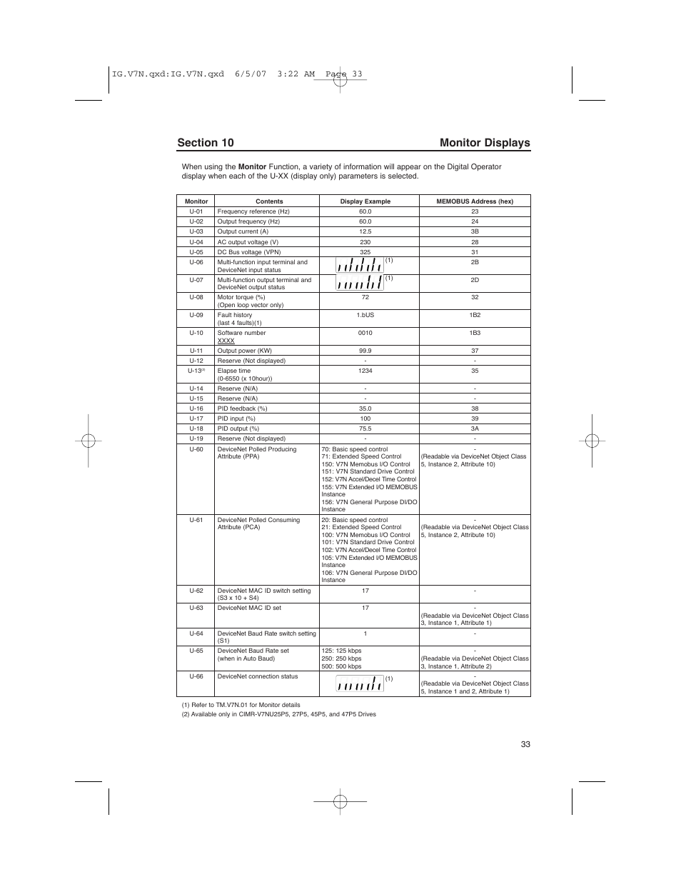 Yaskawa V7N Drive with DeviceNet User Manual | Page 33 / 36